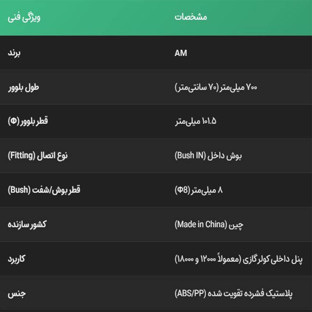 مشخصات بلوور فن AM: طول ۷۰۰mm، قطر ۱۰۱.۵mm، شفت ۸mm. این بلوور بوش داخل (Fitting IN)