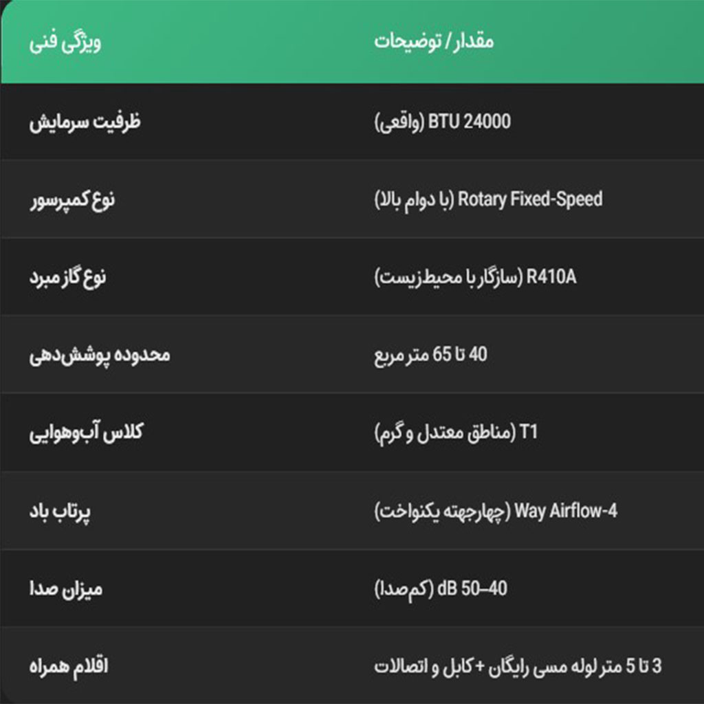 کولر گازی جنرال گلد 24000 پلاتینیوم مدل Platinum سری S24000