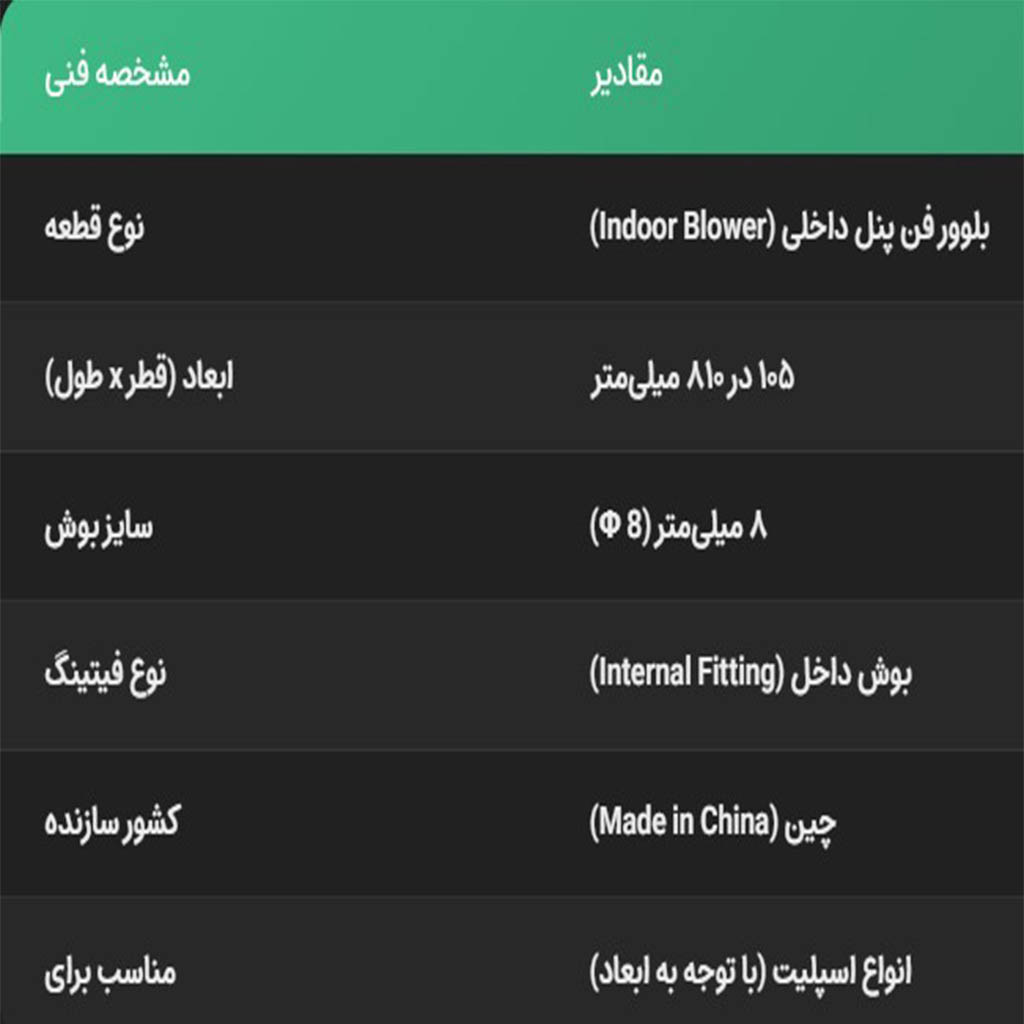 جدول مشخصات تکمیلی بلوور 105 در 810