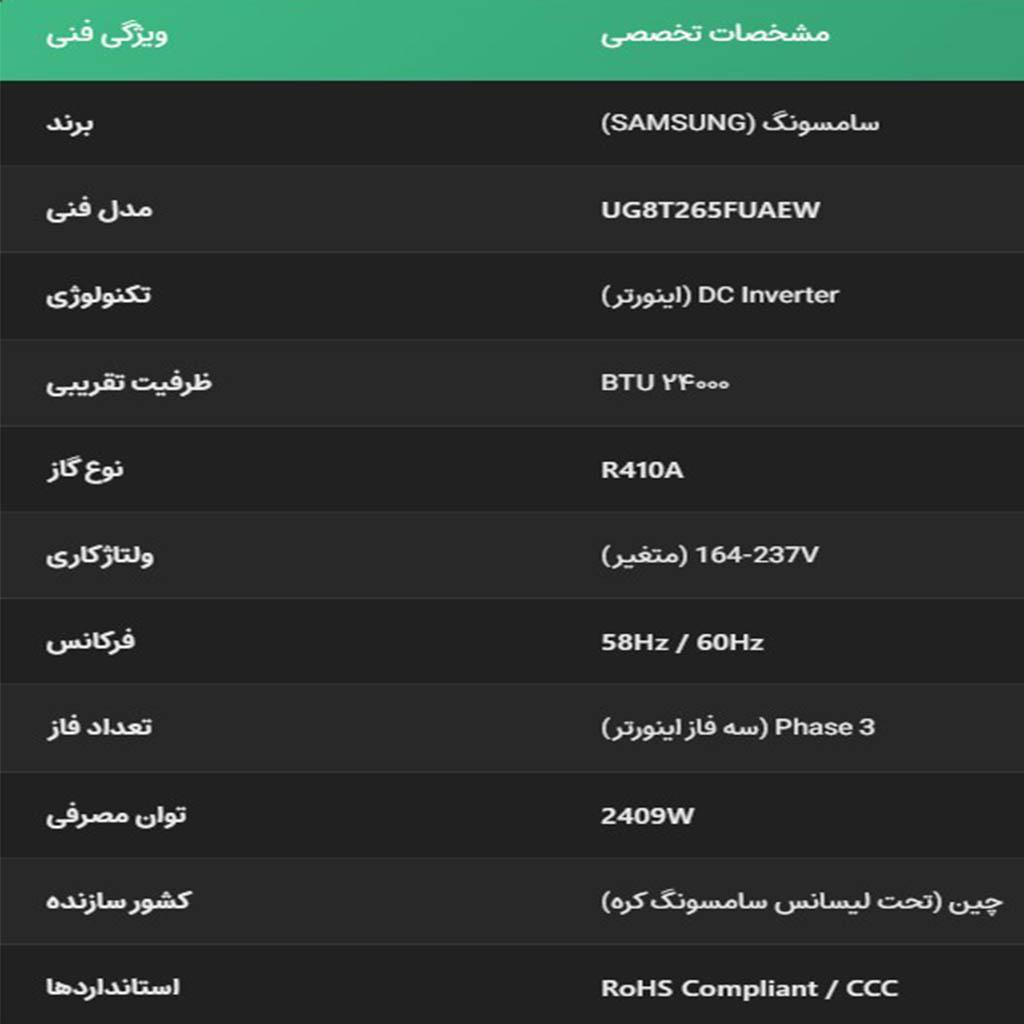 جدول مشخصات فنی کمپرسور روتاری اینورتر سامسونگ ۲۴۰۰۰