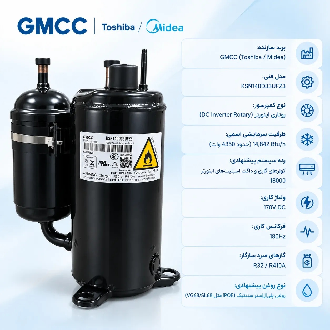 مشخصات فنی کمپرسور روتاری مدل KSN140D33UFZ3