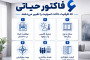 راهنمای جامع محاسبه ظرفیت داکت اسپلیت بر اساس متراژ (۵۰ تا ۲۰۰ متر و بیشتر)